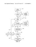 Terrace-Based Computer System for Sale and Purchase of Items and Products diagram and image