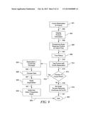 Terrace-Based Computer System for Sale and Purchase of Items and Products diagram and image