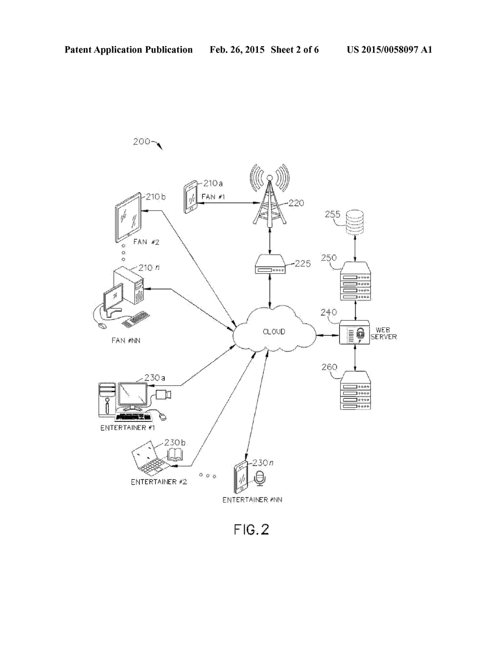 METHOD AND SYSTEM FOR REWARDING INDIVIDUALS WITH REVENUE FOR VOTING ON     ENTERTAINERS - diagram, schematic, and image 03