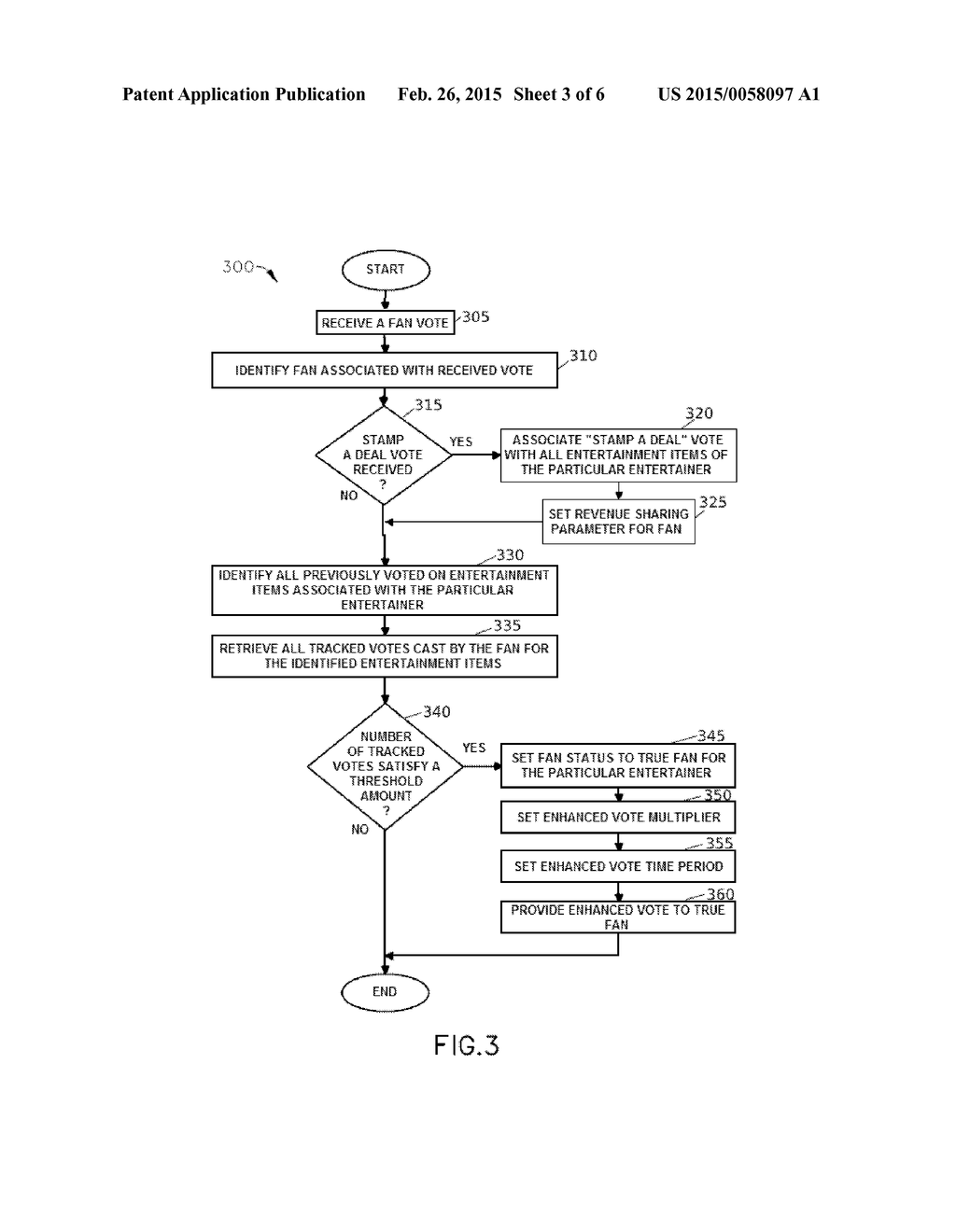 METHOD AND SYSTEM FOR REWARDING INDIVIDUALS WITH REVENUE FOR VOTING ON     ENTERTAINERS - diagram, schematic, and image 04