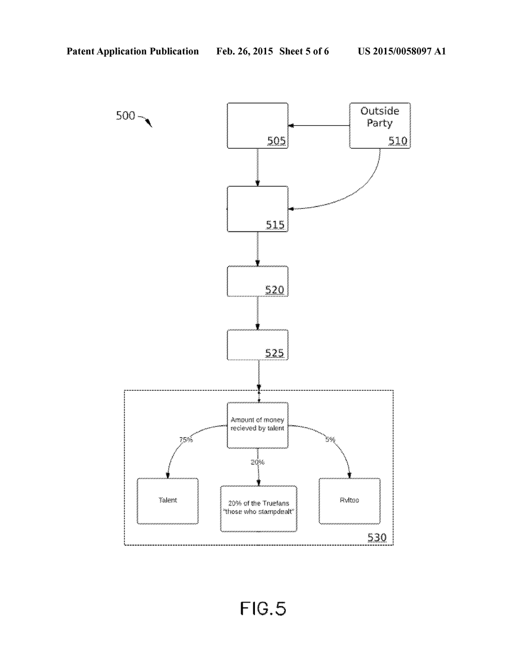 METHOD AND SYSTEM FOR REWARDING INDIVIDUALS WITH REVENUE FOR VOTING ON     ENTERTAINERS - diagram, schematic, and image 06