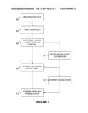 SYSTEM AND METHOD FOR REWARDS CALCULATION diagram and image