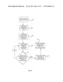 SYSTEM AND METHOD FOR GENERATING, UTILIZING AND MANAGING GEOGRAPHICAL     SPECIFIC DEALS diagram and image