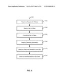 SYSTEMS AND METHODS FOR IN-APPLICATION OFFERS diagram and image