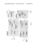 Universal check-out system for Mobile Payment Applications/Platforms diagram and image