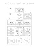 Coordinated Purchasing diagram and image