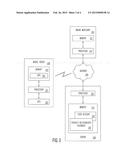 Coordinated Purchasing diagram and image