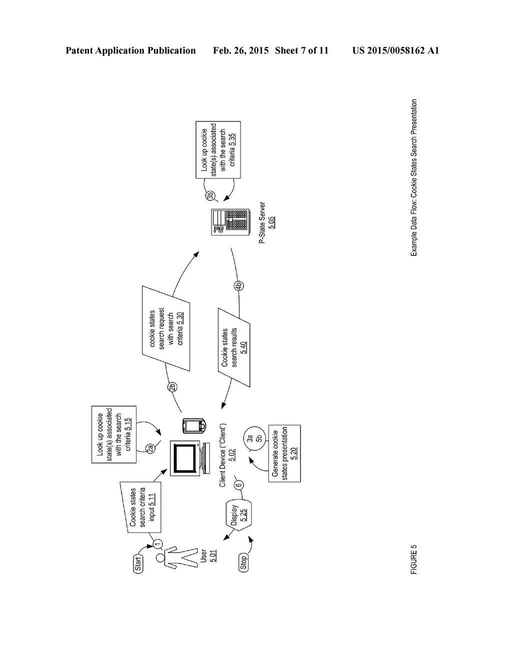 Remote Decoupled Application persistent State Apparatuses, Methods and     Systems - diagram, schematic, and image 08