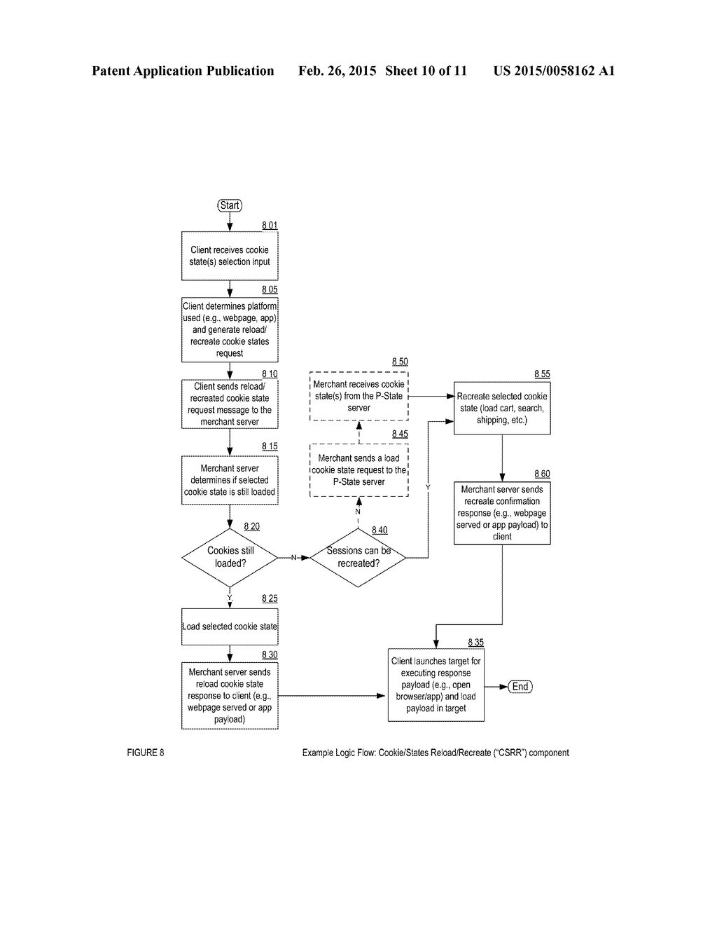 Remote Decoupled Application persistent State Apparatuses, Methods and     Systems - diagram, schematic, and image 11