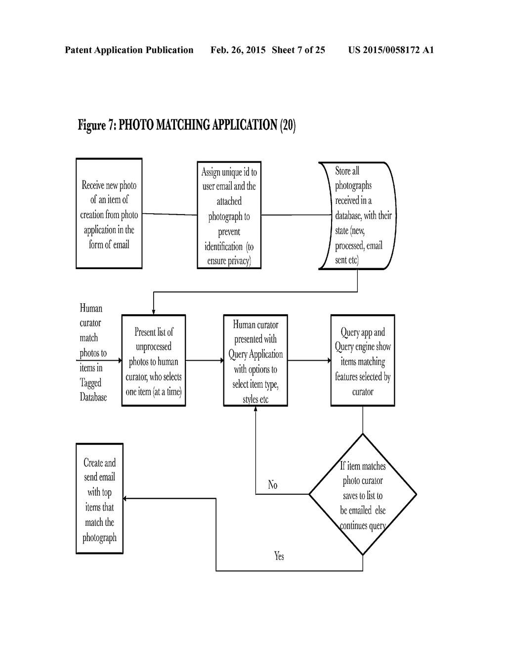 Systems and Methods for Searching for Items of Fashion and other Items of     Creation - diagram, schematic, and image 08