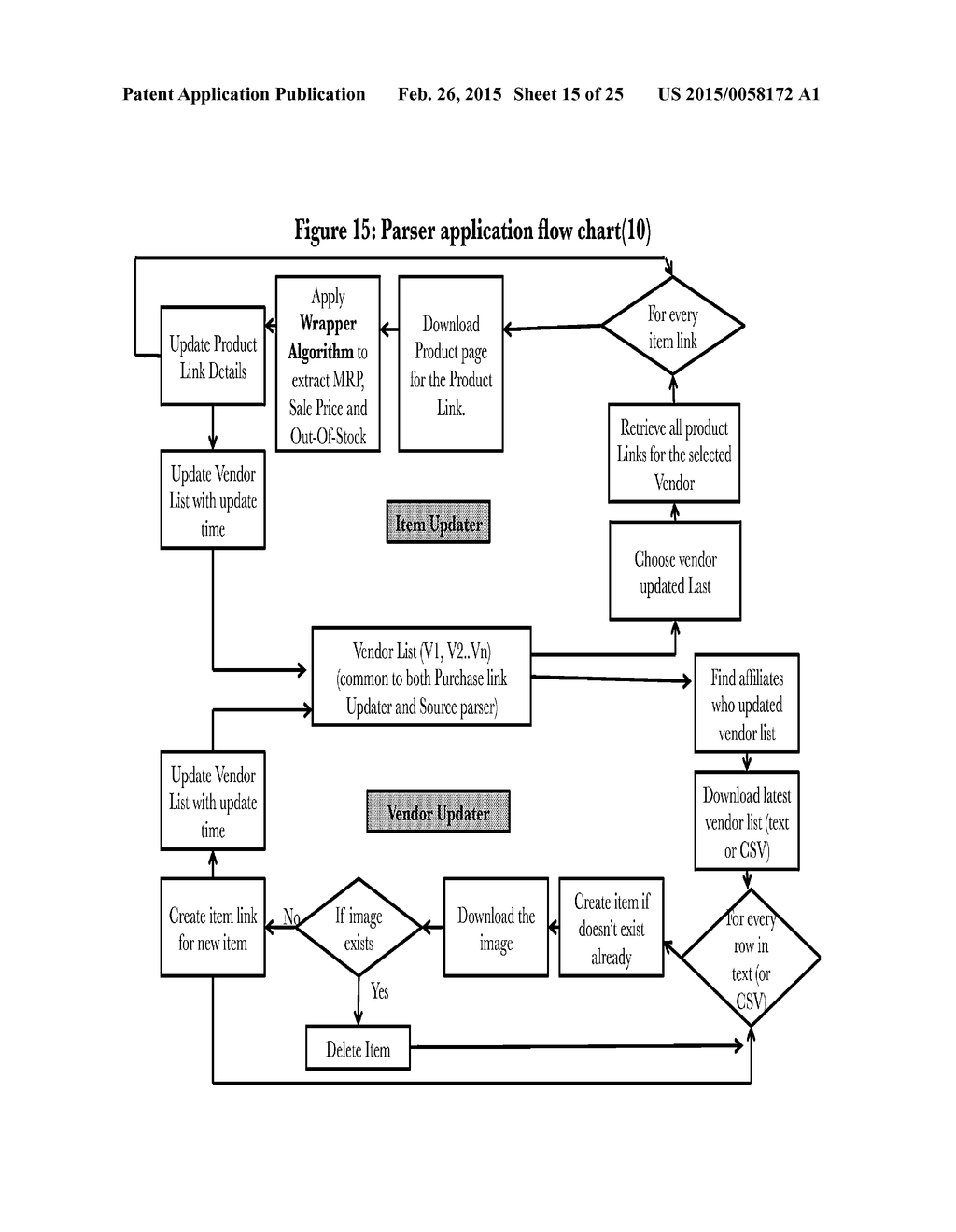 Systems and Methods for Searching for Items of Fashion and other Items of     Creation - diagram, schematic, and image 16