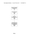 SYSTEM FOR COMMUNICATING AN OFFER FOR A DOMAIN NAME diagram and image