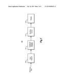 MANAGEMENT OF PHARMACY ITEMS BASED ON CONTEXTUAL ATTRIBUTES diagram and image