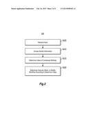 MANAGEMENT OF PHARMACY ITEMS BASED ON CONTEXTUAL ATTRIBUTES diagram and image