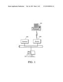 System and Method for Multi-Market Risk Control in a Distributed     Electronic Trading Environment diagram and image