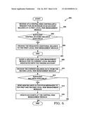 System and Method for Multi-Market Risk Control in a Distributed     Electronic Trading Environment diagram and image