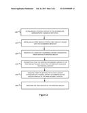 METHOD FOR PAYMENT PROCESSING FROM ACCOUNT HOLDER TO ECOMMERCE MERCHANT diagram and image