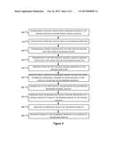 METHOD FOR PAYMENT PROCESSING FROM ACCOUNT HOLDER TO ECOMMERCE MERCHANT diagram and image