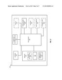 Mechanism For Secure In-Vehicle Payment Transaction diagram and image