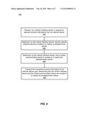 Mechanism For Secure In-Vehicle Payment Transaction diagram and image