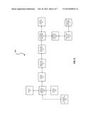 Mechanism For Secure In-Vehicle Payment Transaction diagram and image