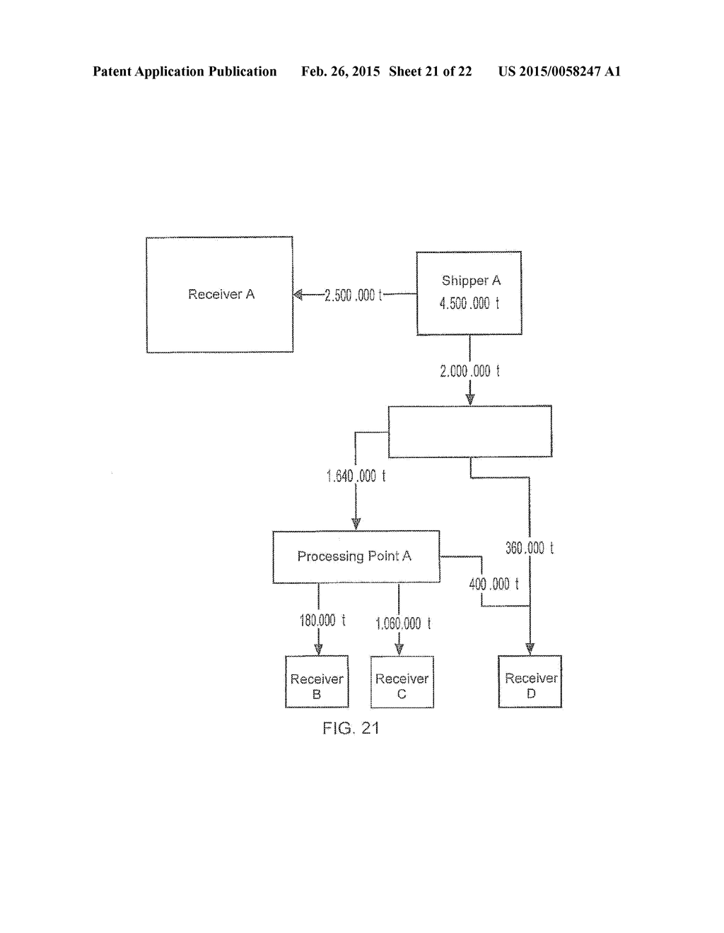 SYSTEM FOR DETERMINING A RELATIVE LOCATION OF A PLURALITY OF ITEMS UPON A     PLURALITY OF PLATFORMS - diagram, schematic, and image 22