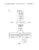 MANAGEMENT AND SYNCHRONIZATION OF BATCH WORKLOADS WITH ACTIVE/ACTIVE SITES     OLTP WORKLOADS diagram and image