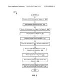 MANAGEMENT AND SYNCHRONIZATION OF BATCH WORKLOADS WITH ACTIVE/ACTIVE SITES     OLTP WORKLOADS diagram and image