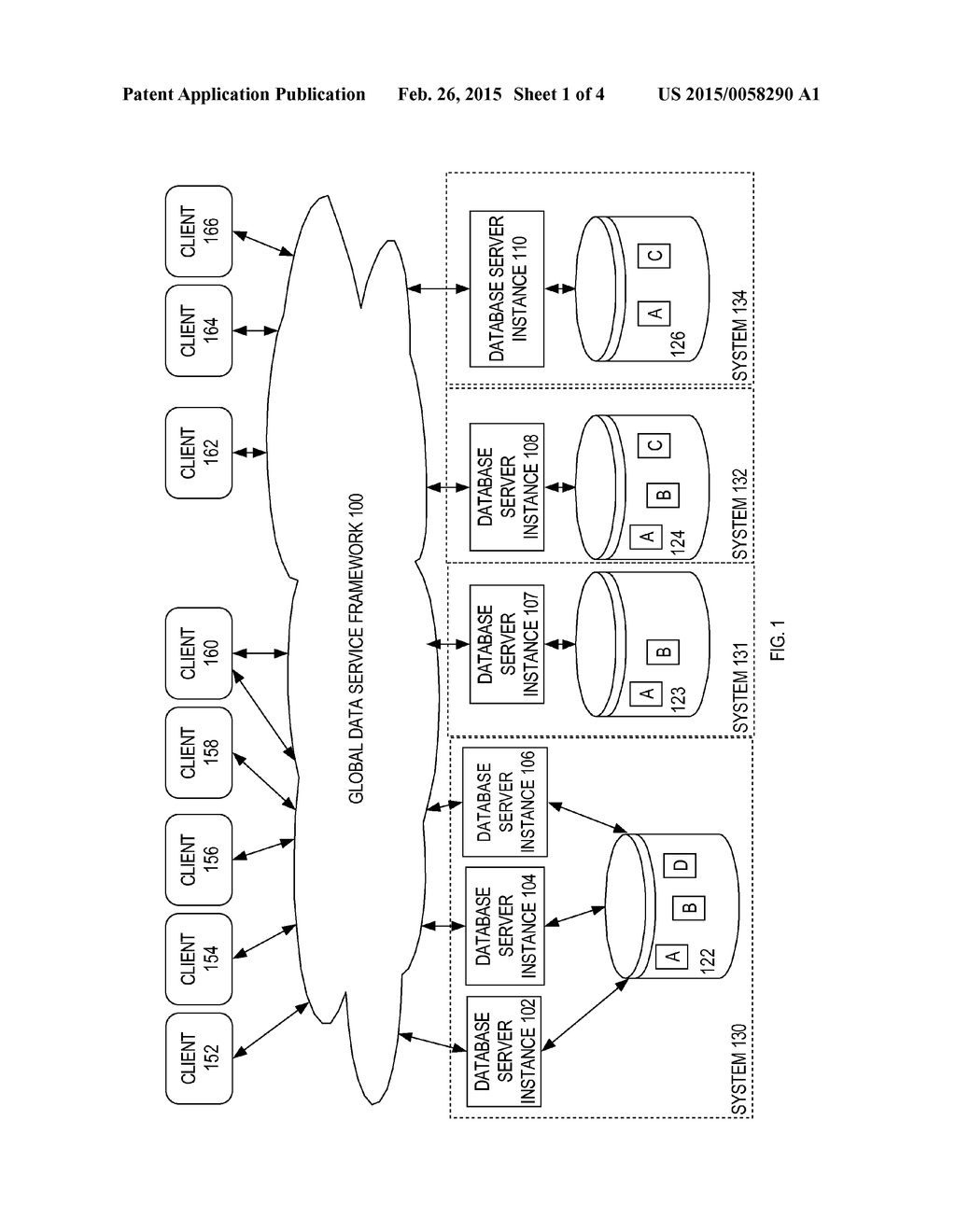 PROVIDING SERVICES ACROSS SYSTEMS THAT MANAGE DISTRIBUTED REPLICAS - diagram, schematic, and image 02