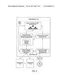 LOG-STRUCTURED STORAGE DEVICE FORMAT diagram and image