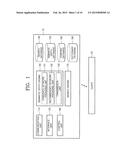 KEYWORD PRESENTING SYSTEM AND METHOD BASED ON SEMANTIC DEPTH STRUCTURE diagram and image