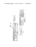 KEYWORD PRESENTING SYSTEM AND METHOD BASED ON SEMANTIC DEPTH STRUCTURE diagram and image