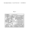 Systems and methods of enabling integrated activity scheduling, sharing     and real-time social connectivity through an event-sharing platform diagram and image