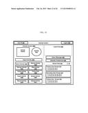 Systems and methods of enabling integrated activity scheduling, sharing     and real-time social connectivity through an event-sharing platform diagram and image