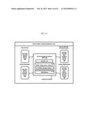 Systems and methods of enabling integrated activity scheduling, sharing     and real-time social connectivity through an event-sharing platform diagram and image