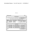 Systems and methods of enabling integrated activity scheduling, sharing     and real-time social connectivity through an event-sharing platform diagram and image