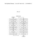 Systems and methods of enabling integrated activity scheduling, sharing     and real-time social connectivity through an event-sharing platform diagram and image