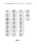 PROMOTING ACTIVITY DURING PERIODS OF SEDENTARY BEHAVIOR diagram and image