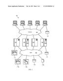 MANAGING A DATA SET diagram and image