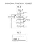 ANSWER FORM PROCESSING SYSTEM, ANSWER FORM PROCESSING METHOD, DATA     PROCESSING SYSTEM, DATA PROCESSING MEHTOD AND PROGRAM diagram and image