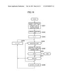 ANSWER FORM PROCESSING SYSTEM, ANSWER FORM PROCESSING METHOD, DATA     PROCESSING SYSTEM, DATA PROCESSING MEHTOD AND PROGRAM diagram and image