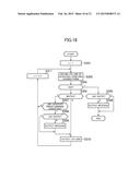 ANSWER FORM PROCESSING SYSTEM, ANSWER FORM PROCESSING METHOD, DATA     PROCESSING SYSTEM, DATA PROCESSING MEHTOD AND PROGRAM diagram and image