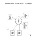 PROVISIONING CHAIN QUEUING AND PROCESSING diagram and image