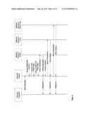 PROVISIONING CHAIN QUEUING AND PROCESSING diagram and image