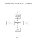 CROSS PLATFORM DISCOVERY AND COMMUNICATION OVER A LOCAL NETWORK diagram and image