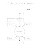 CROSS PLATFORM DISCOVERY AND COMMUNICATION OVER A LOCAL NETWORK diagram and image