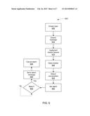 CROSS PLATFORM DISCOVERY AND COMMUNICATION OVER A LOCAL NETWORK diagram and image