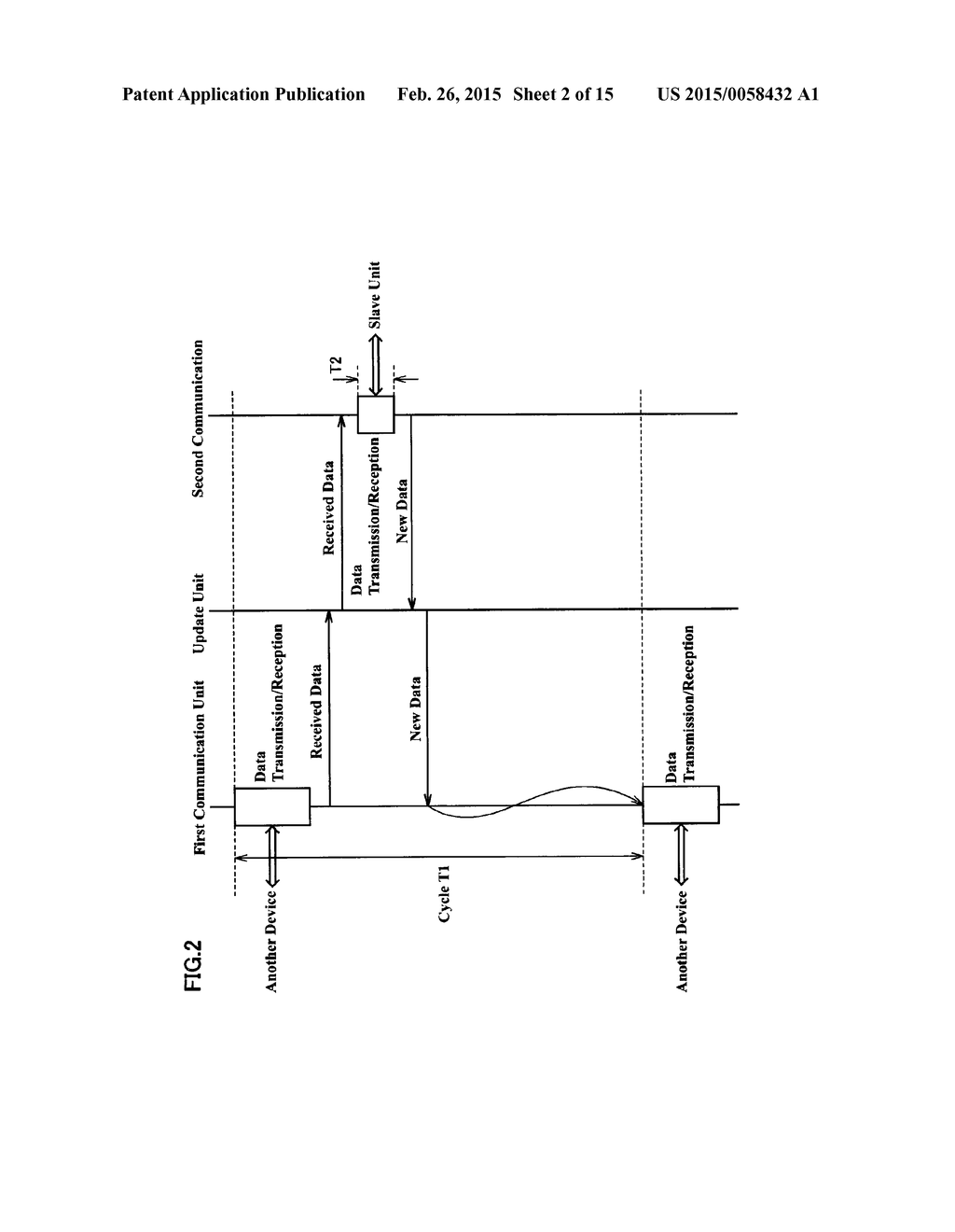 CONTROL DEVICE, IMAGE PROCESSING DEVICE, CONTROL METHOD, COMPUTER-READABLE     RECORDING MEDIUM, AND PROGRAM - diagram, schematic, and image 03
