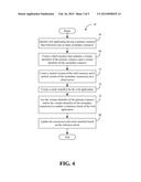 Fast Mobile Web Applications Using Cloud Caching diagram and image