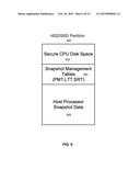 METHOD AND APPARATUS FOR PERFORMING TRANSPARENT MASS STORAGE BACKUPS AND     SNAPSHOTS diagram and image